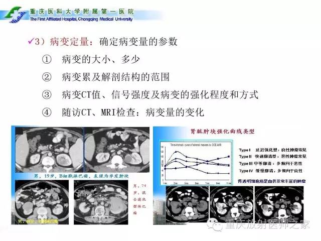 影像PPT - 【PPT】CT、MRI诊断原则与报告规范-6
