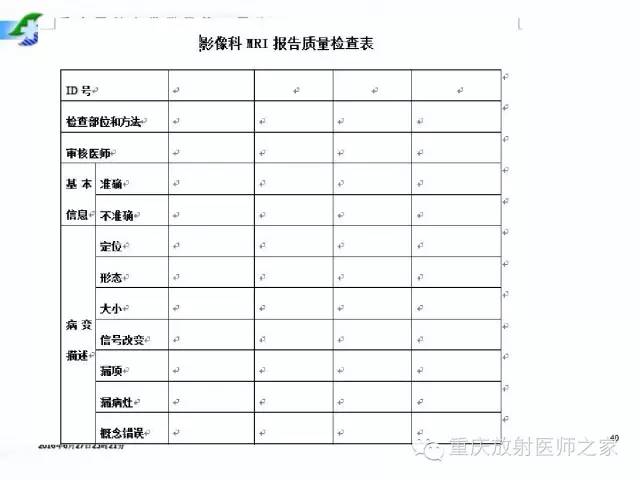 影像PPT - 【PPT】CT、MRI诊断原则与报告规范-40