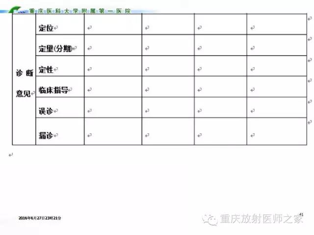 影像PPT - 【PPT】CT、MRI诊断原则与报告规范-41