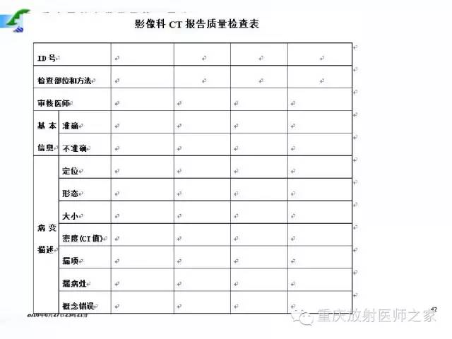 影像PPT - 【PPT】CT、MRI诊断原则与报告规范-42