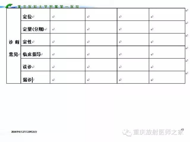 影像PPT - 【PPT】CT、MRI诊断原则与报告规范-43