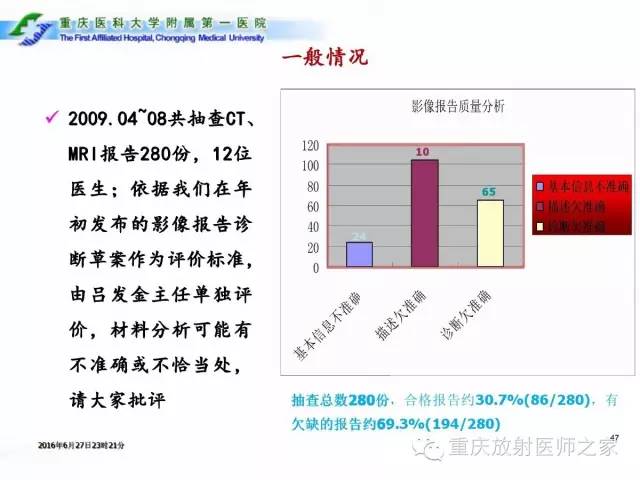 影像PPT - 【PPT】CT、MRI诊断原则与报告规范-47