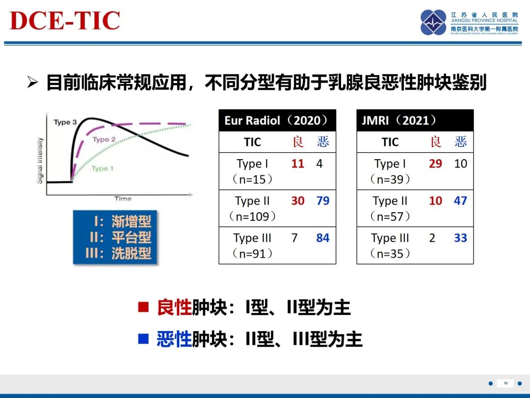 影像PPT - 【PPT】乳腺叶状肿瘤-17