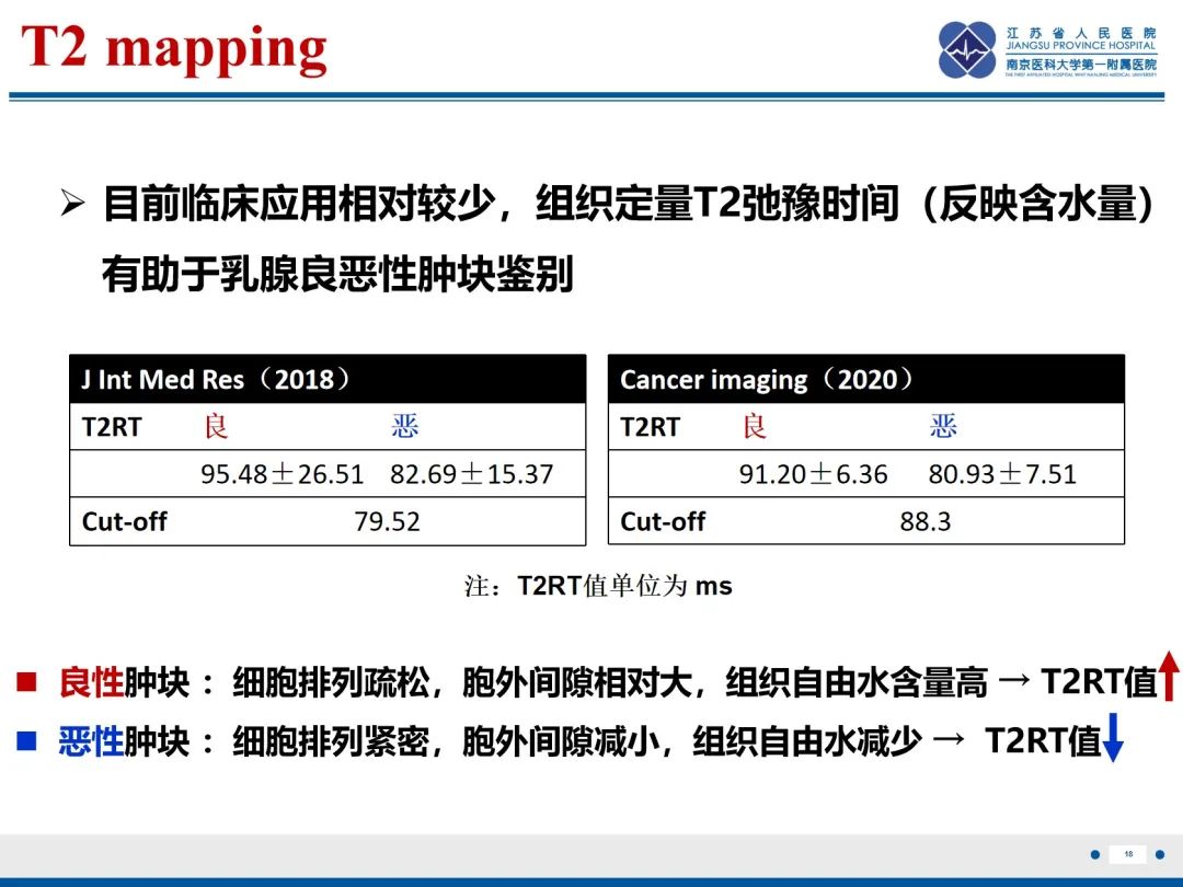 影像PPT - 【PPT】乳腺叶状肿瘤-19