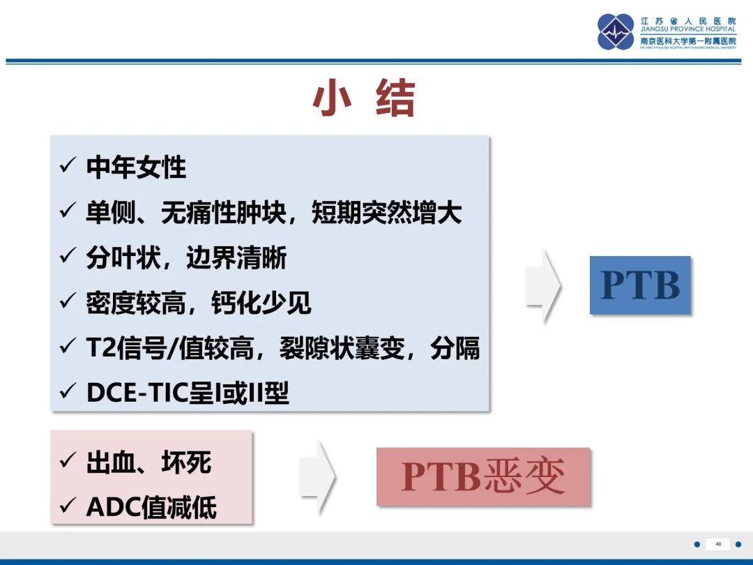 影像PPT - 【PPT】乳腺叶状肿瘤-41
