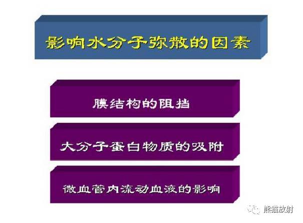 影像PPT - MR入门—手把手教你看DWI和ADC图-3 影像PPT - MR入门—手把手教你看DWI和ADC图-3