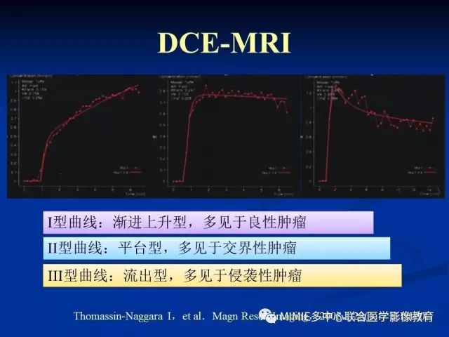 影像PPT - 【PPT】女性生殖系统正常解剖及表现-24