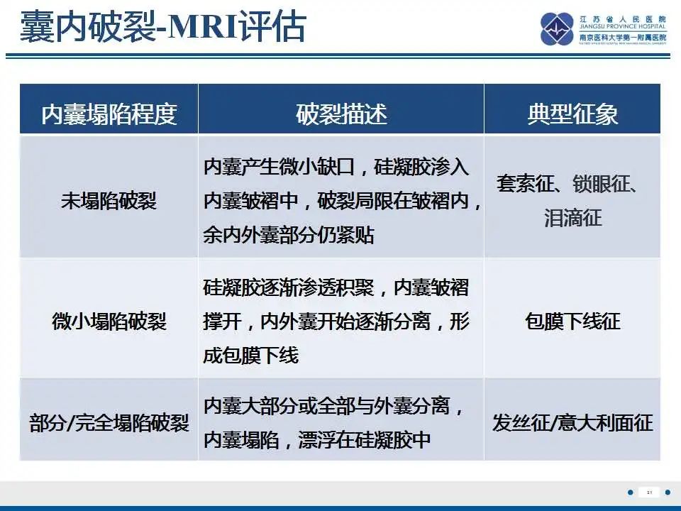 影像PPT - 乳腺疾病中的“扁面条征”-34 影像PPT - 乳腺疾病中的“扁面条征”-34