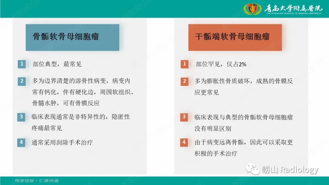 影像PPT - 【病例】肱骨干骺端软骨母细胞瘤1例CT及MR-28