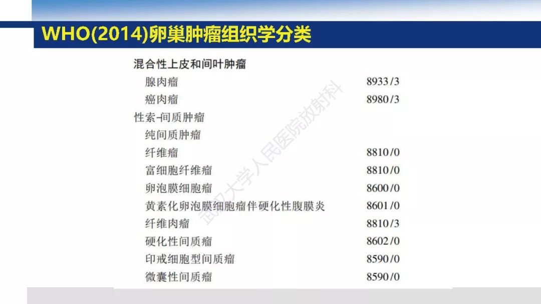 影像PPT - 【PPT】卵巢卵泡膜纤维瘤影像诊断-5