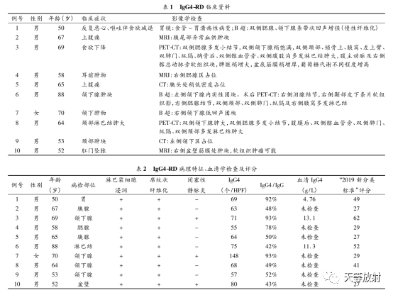 影像PPT - 【病例】IgG4相关性疾病1例CT及MR影像表现及文献复习-33 影像PPT - 【病例】IgG4相关性疾病1例CT及MR影像表现及文献复习-33