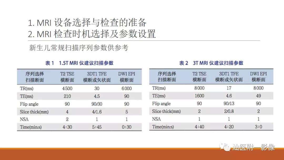 影像PPT - 【PPT】新生儿缺氧缺血性脑病磁共振诊断与损伤类型的分类建议-15