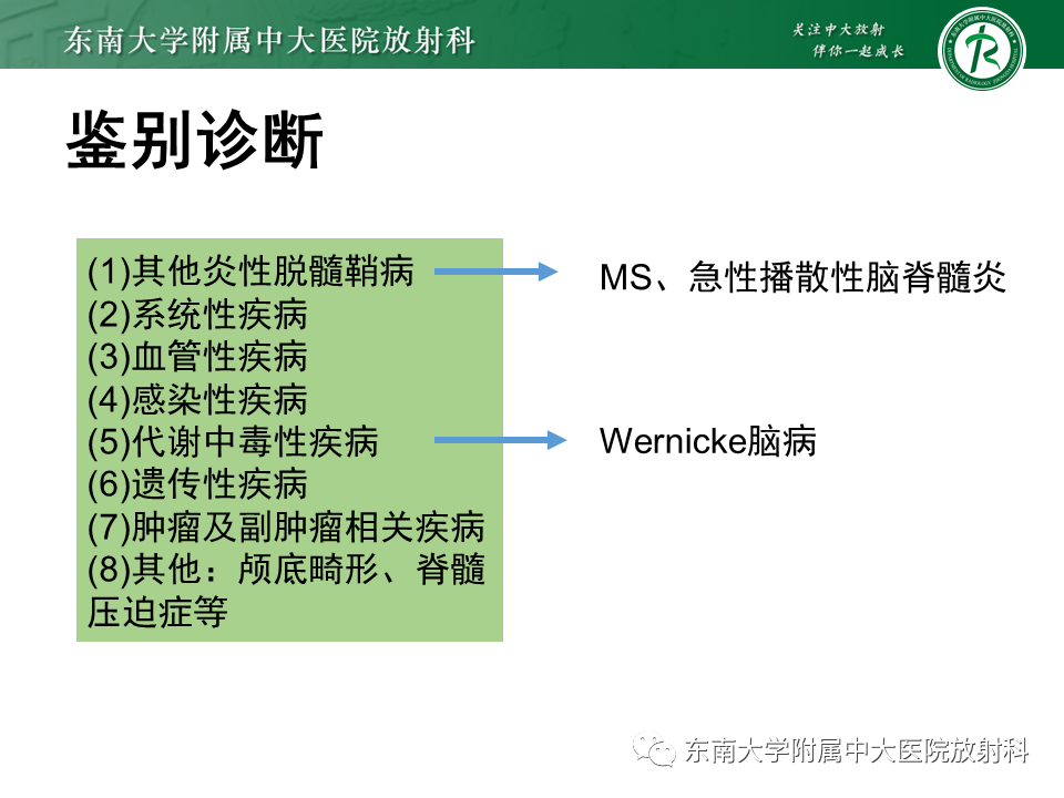 影像PPT - 【PPT】视神经脊髓炎谱系疾病-26 影像PPT - 【PPT】视神经脊髓炎谱系疾病-26