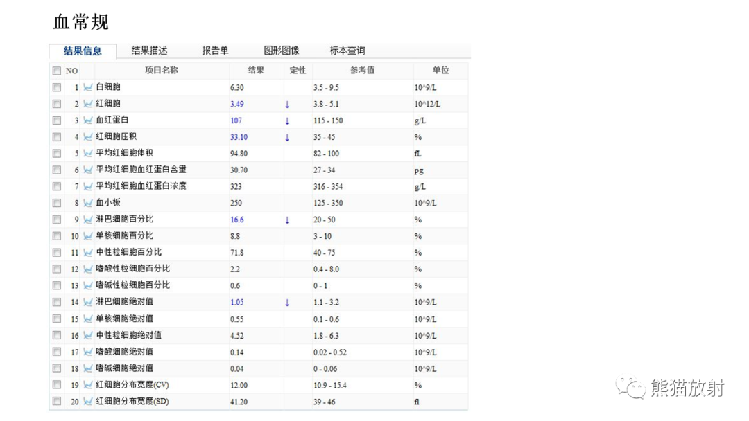 影像PPT - 【病例】肺孤立性纤维瘤 VS 硬化性肺细胞瘤-13