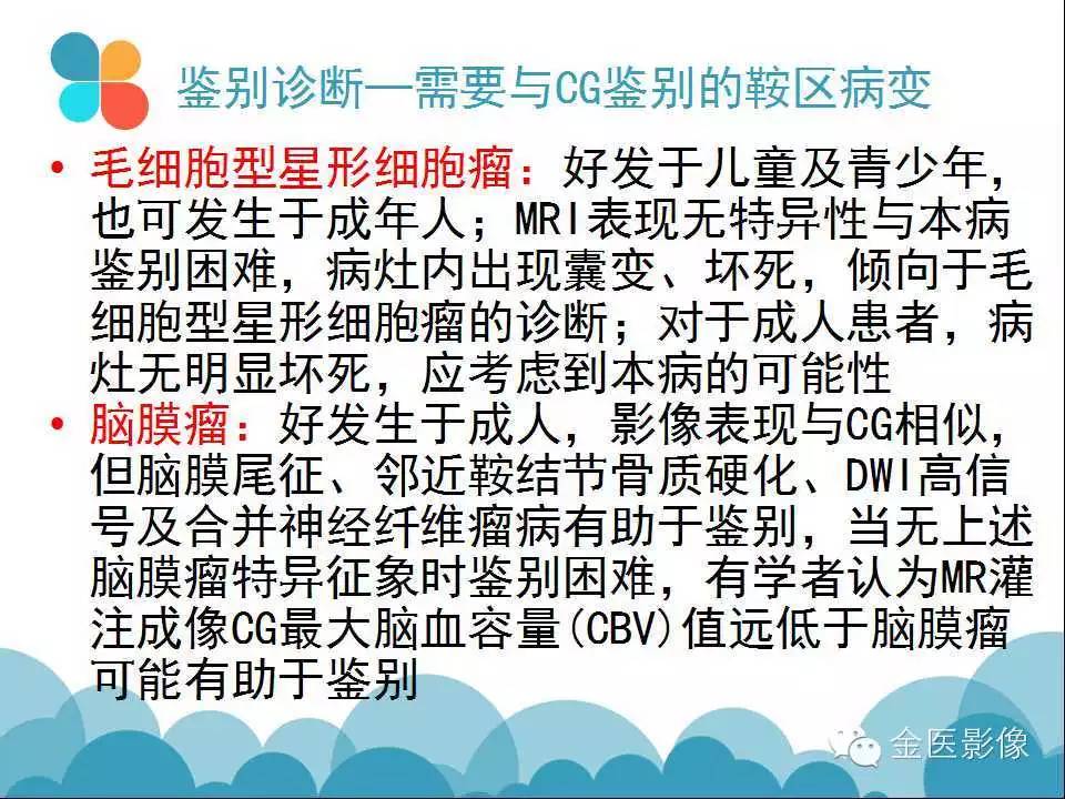 影像PPT - 【PPT】脊索样胶质瘤的影像表现-28
