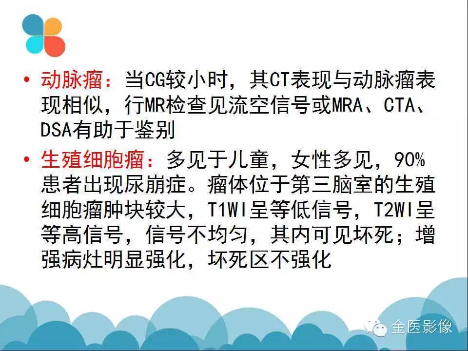 影像PPT - 【PPT】脊索样胶质瘤的影像表现-29