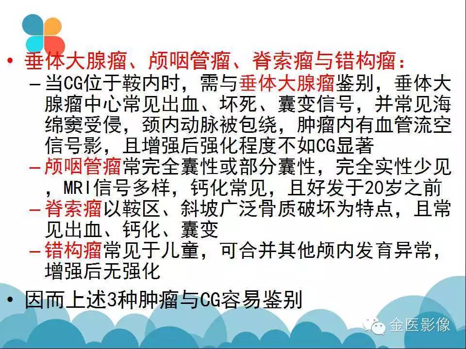 影像PPT - 【PPT】脊索样胶质瘤的影像表现-30
