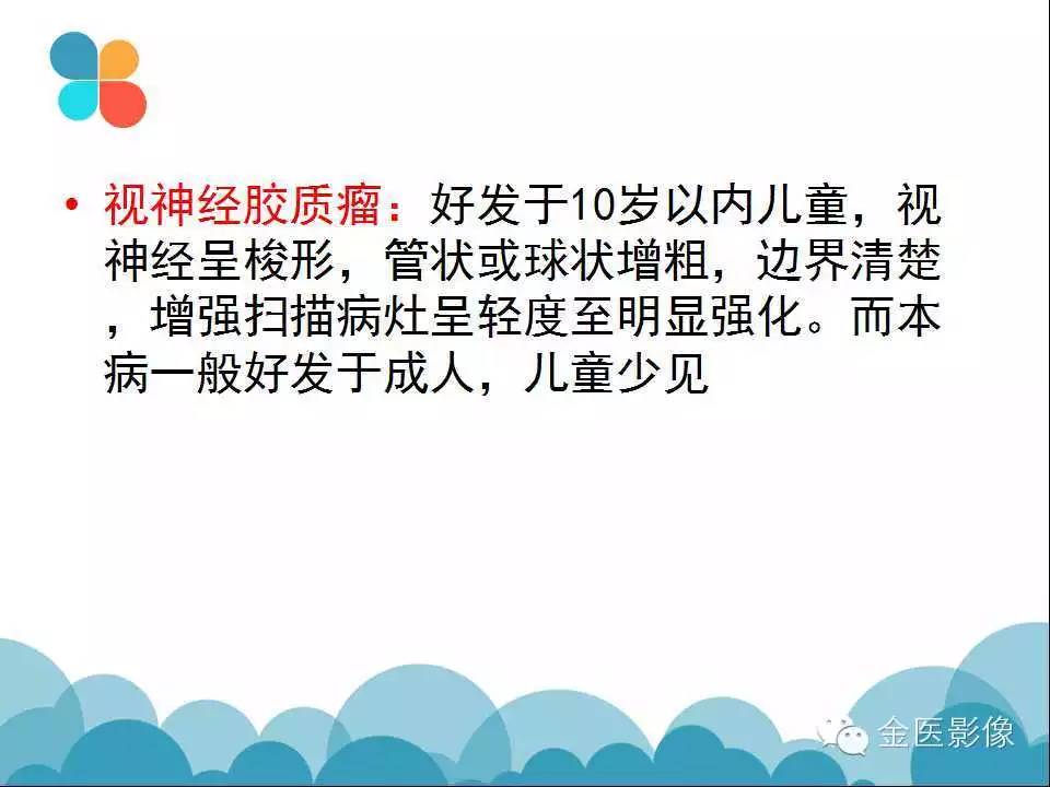 影像PPT - 【PPT】脊索样胶质瘤的影像表现-31