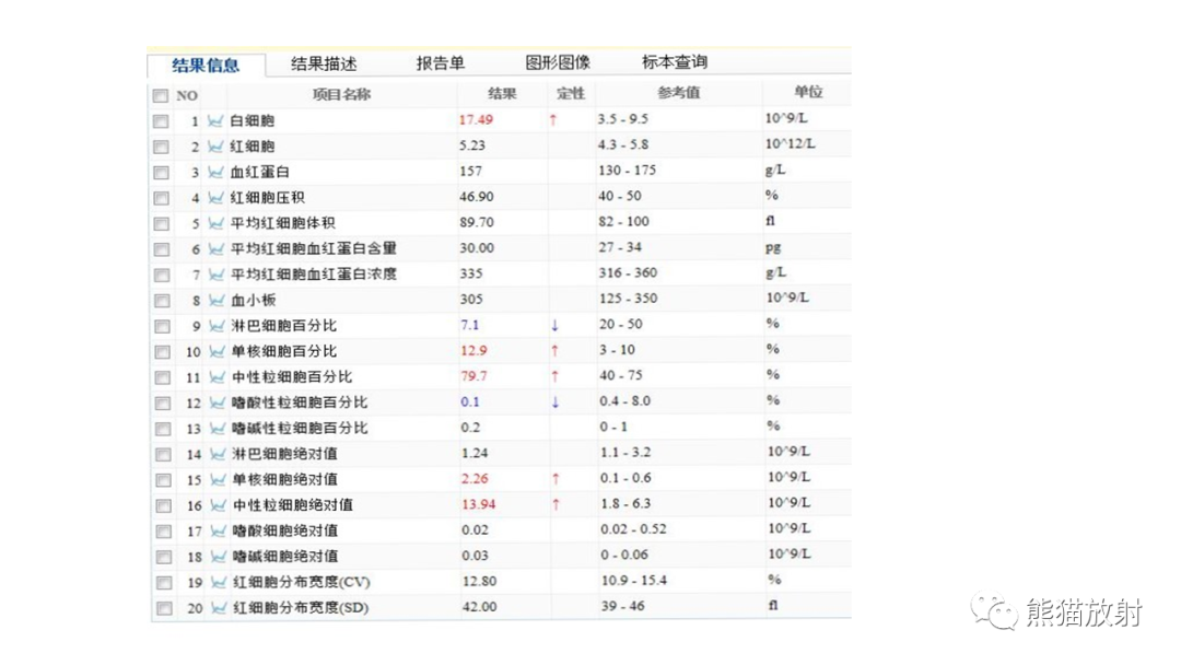 影像PPT - 【病例】颅骨尤文氏肉瘤 VS 颅骨脑膜瘤-3