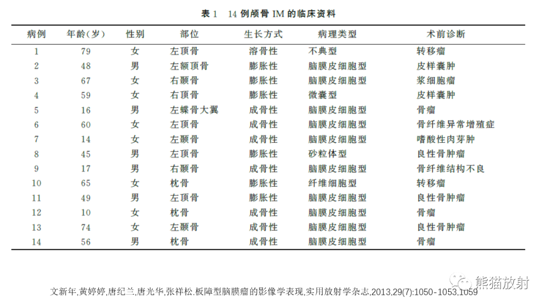 影像PPT - 【病例】颅骨尤文氏肉瘤 VS 颅骨脑膜瘤-41