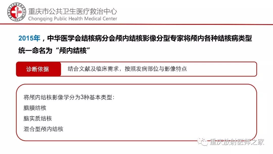 影像PPT - 【PPT】颅内结核分型及其影像学表现-8