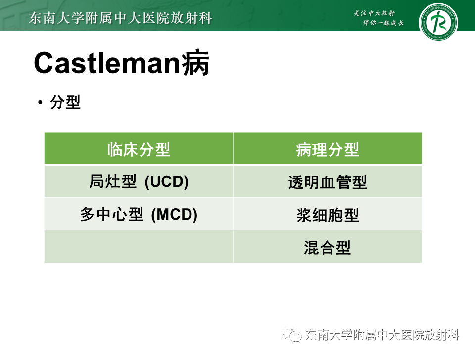 影像PPT - 【PPT】胸内髓外造血的影像表现-25 影像PPT - 【PPT】胸内髓外造血的影像表现-25