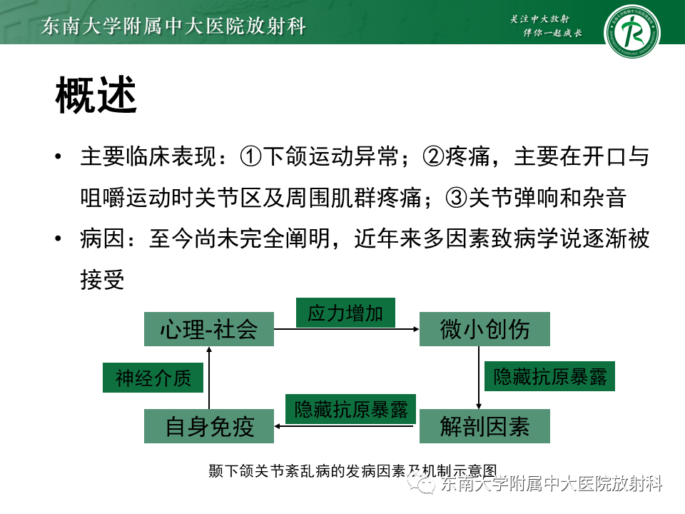 影像PPT - 【PPT】颞下颌关节紊乱病MR表现-6