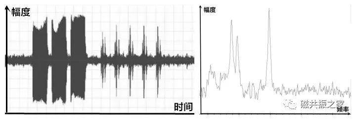 影像PPT - MRS扫描中的成像要点及经验分享-1 影像PPT - MRS扫描中的成像要点及经验分享-1