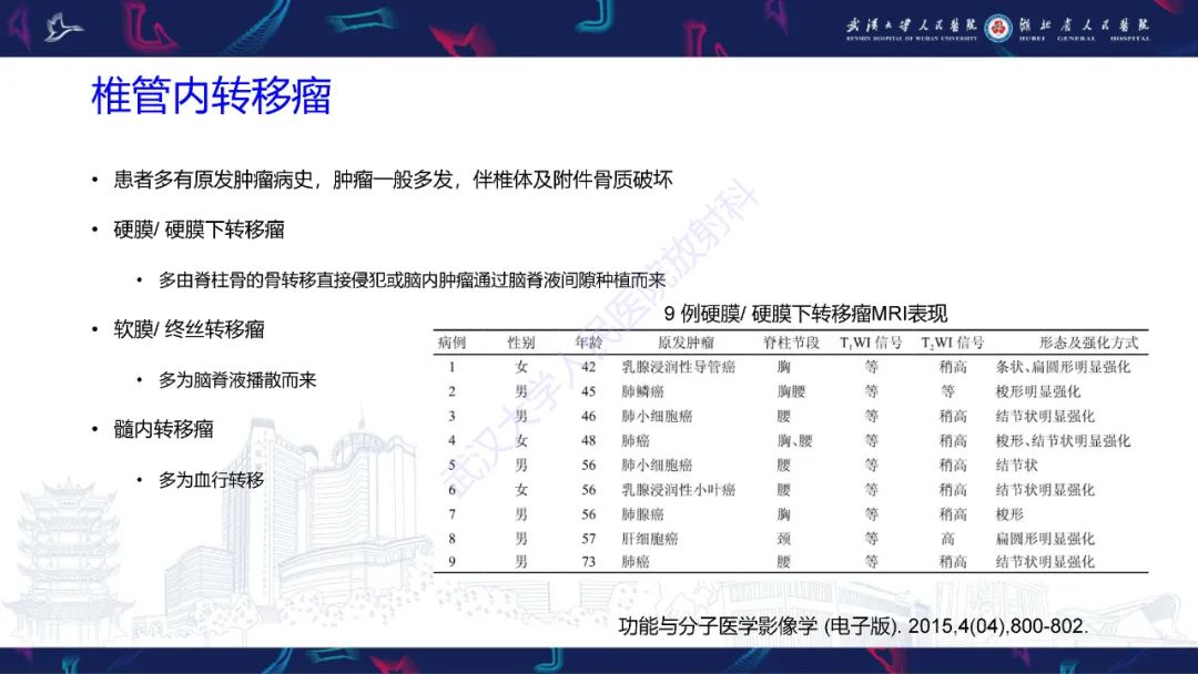 影像PPT - 【PPT】椎管内孤立性纤维瘤/血管外皮细胞瘤影像诊断-26