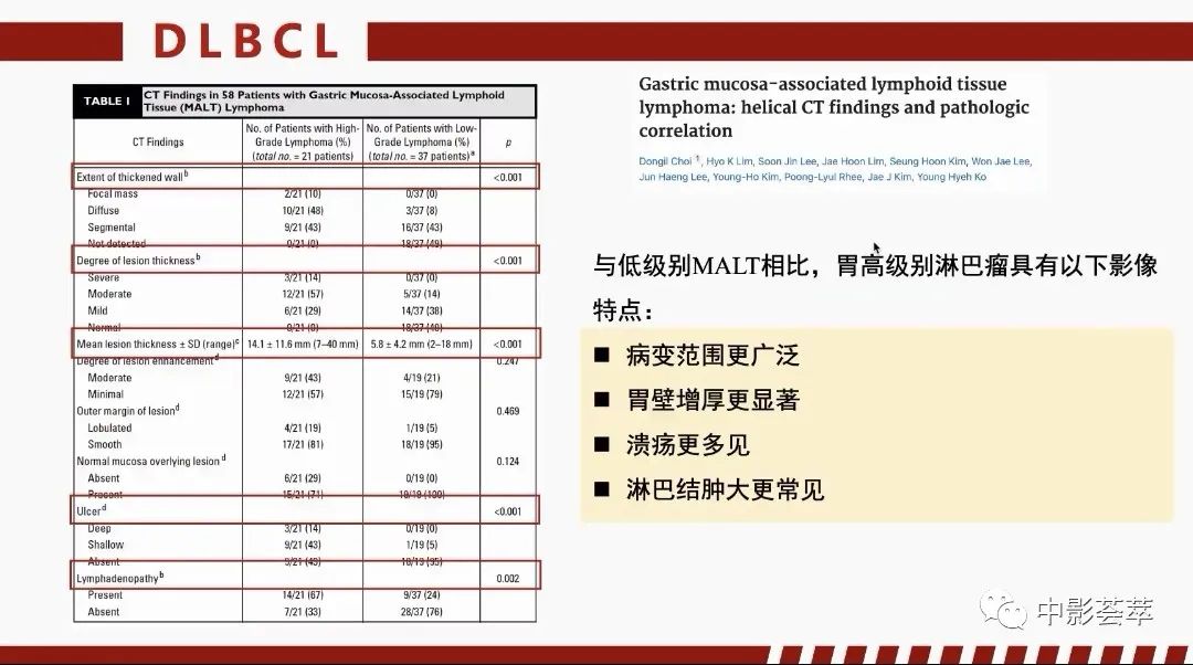 影像PPT - 【PPT】胃肠淋巴瘤及小肠肿瘤性的病变综述-26