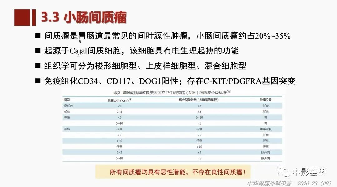 影像PPT - 【PPT】胃肠淋巴瘤及小肠肿瘤性的病变综述-57