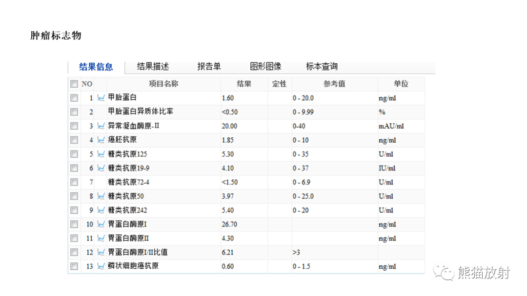 影像PPT - 【病例】胰腺浆液性囊腺瘤 VS 粘液性囊腺瘤-3