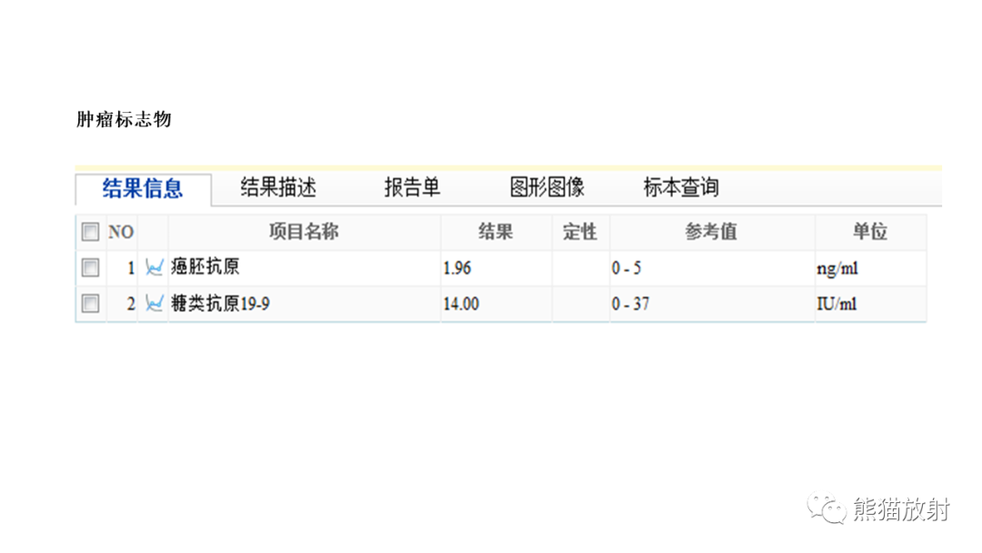 影像PPT - 【病例】胰腺浆液性囊腺瘤 VS 粘液性囊腺瘤-17