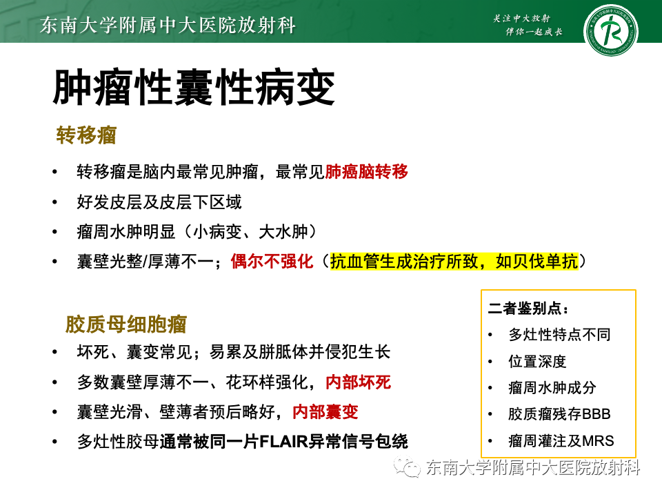 影像PPT - 【PPT】颅内常见囊性病变诊断-26