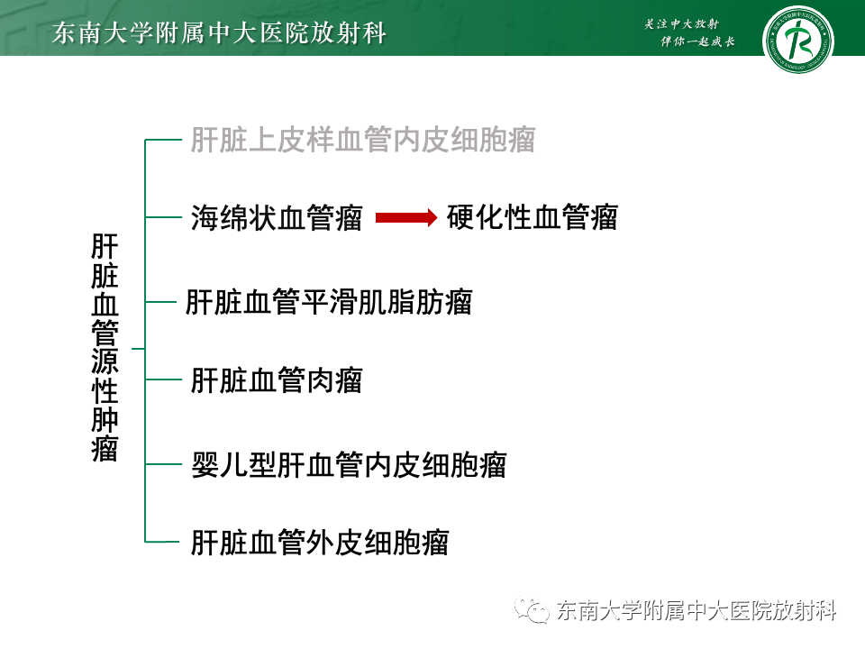 影像PPT - 【PPT】肝脏上皮样血管内皮瘤-13 影像PPT - 【PPT】肝脏上皮样血管内皮瘤-13