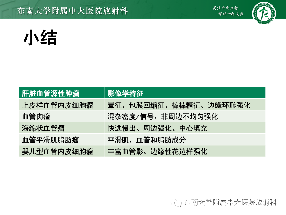 影像PPT - 【PPT】肝脏上皮样血管内皮瘤-30 影像PPT - 【PPT】肝脏上皮样血管内皮瘤-30