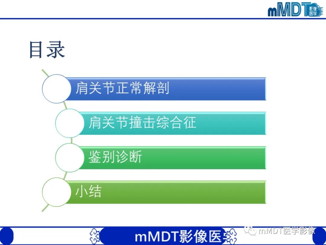 影像PPT - 【PPT】肩关节撞击综合征-8