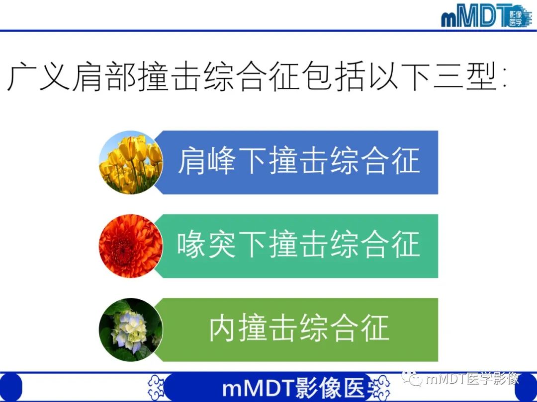 影像PPT - 【PPT】肩关节撞击综合征-43