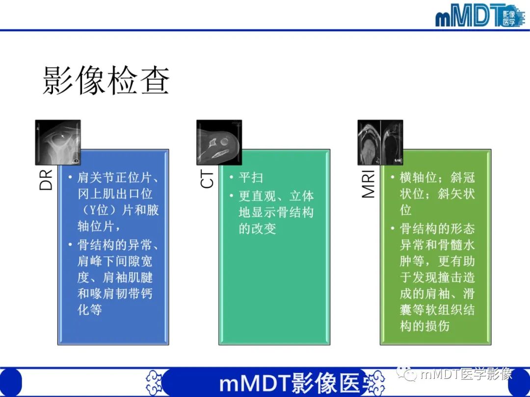 影像PPT - 【PPT】肩关节撞击综合征-46