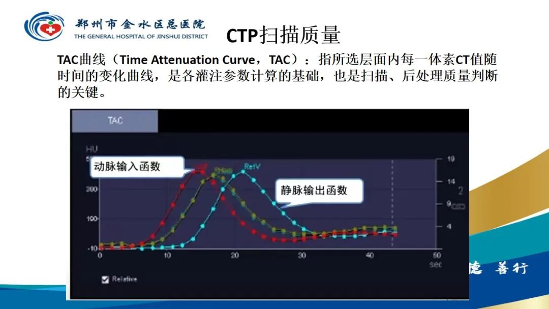 影像PPT - 【PPT】高端螺旋CT的临床应用-37