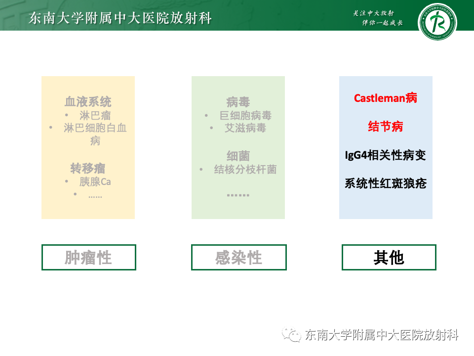 影像PPT - 【PPT】腹部多发淋巴结肿大影像诊断与鉴别-41