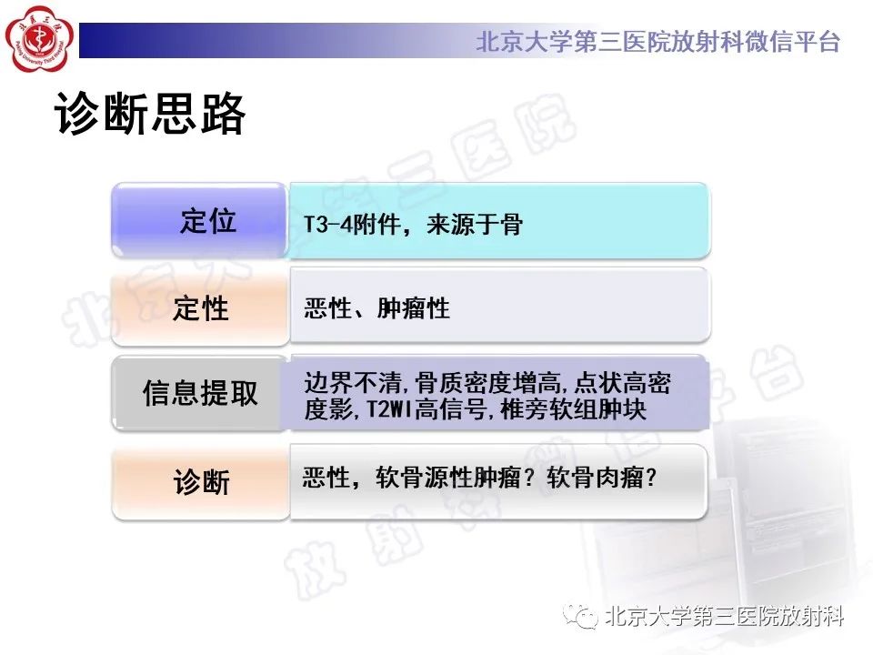 影像PPT - 【PPT】脊柱软骨肉瘤-12