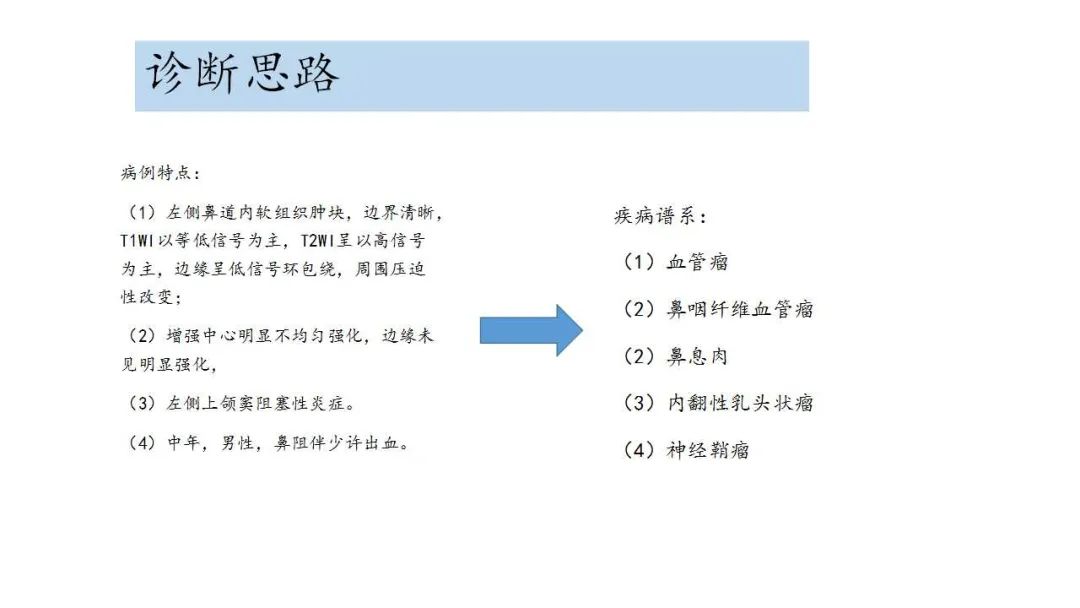 影像PPT - 【病例】鼻腔神经鞘瘤1例CT及MR影像解析-9