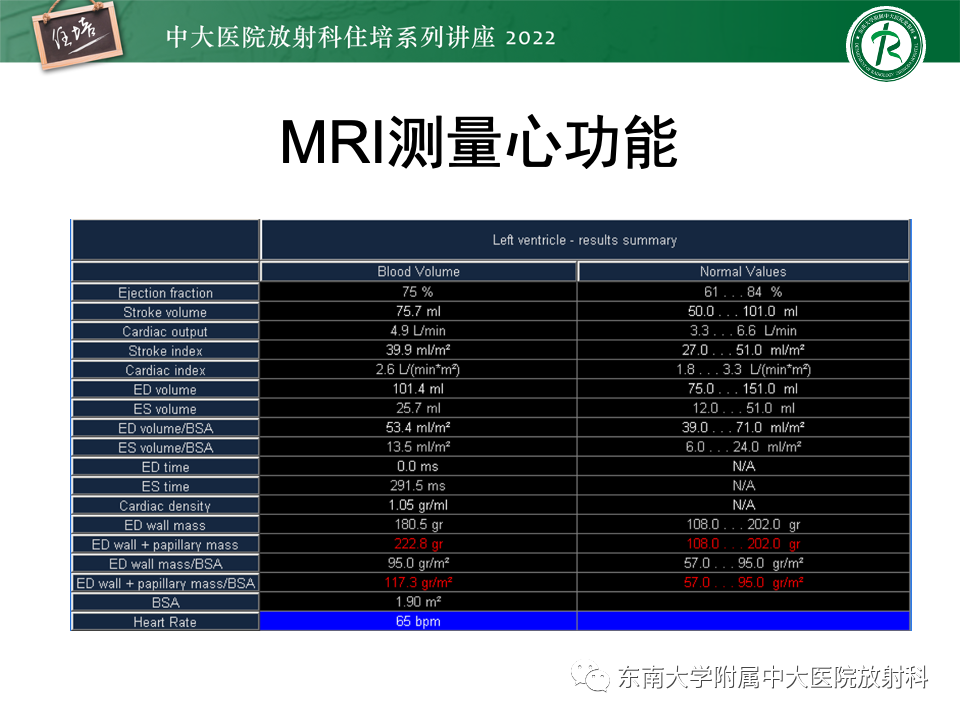 影像PPT - 【PPT】左心室肥厚的MR诊断及鉴别诊断思路-13