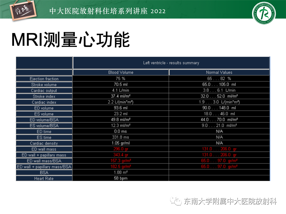 影像PPT - 【PPT】左心室肥厚的MR诊断及鉴别诊断思路-26