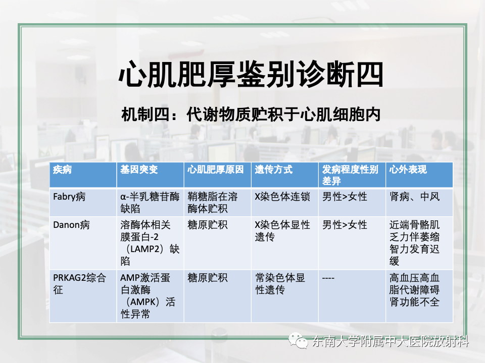 影像PPT - 【PPT】左心室肥厚的MR诊断及鉴别诊断思路-35