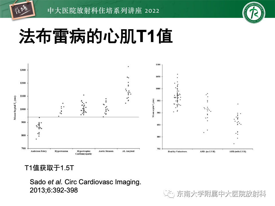 影像PPT - 【PPT】左心室肥厚的MR诊断及鉴别诊断思路-38