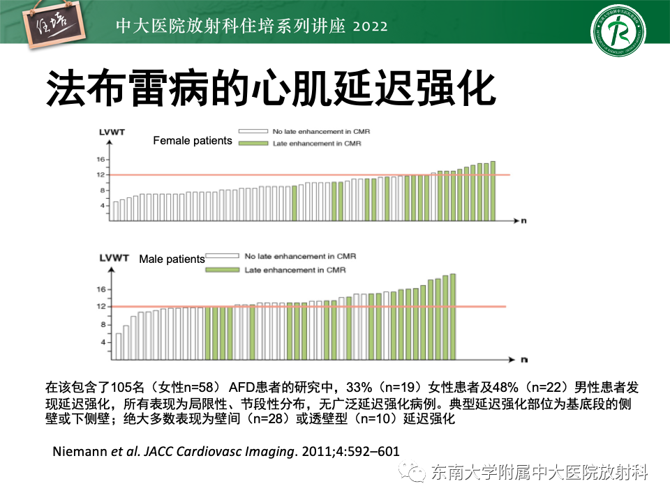 影像PPT - 【PPT】左心室肥厚的MR诊断及鉴别诊断思路-44