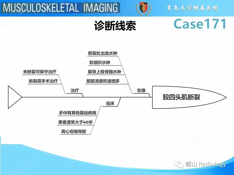 影像PPT - 【PPT】股四头肌肌腱断裂-19