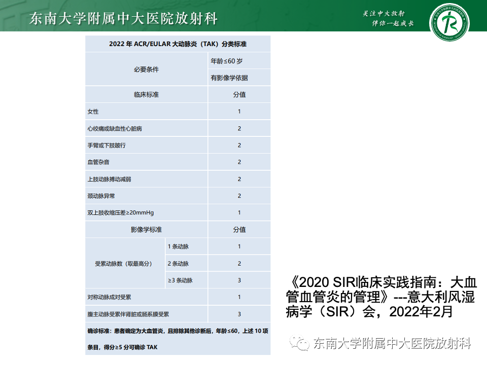 影像PPT - 【PPT】多发性大动脉炎-12